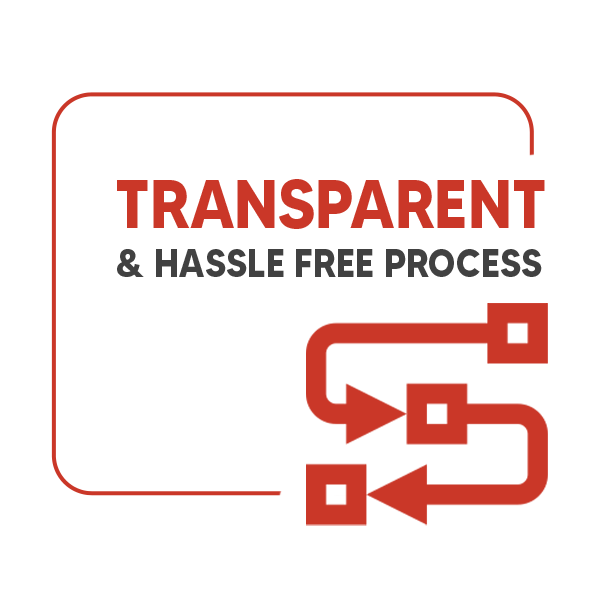 Transparent hassle free process