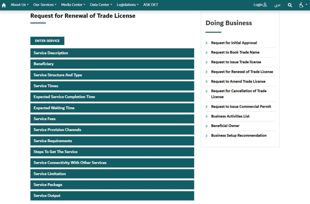 Steps to Renew Your DED Trade License