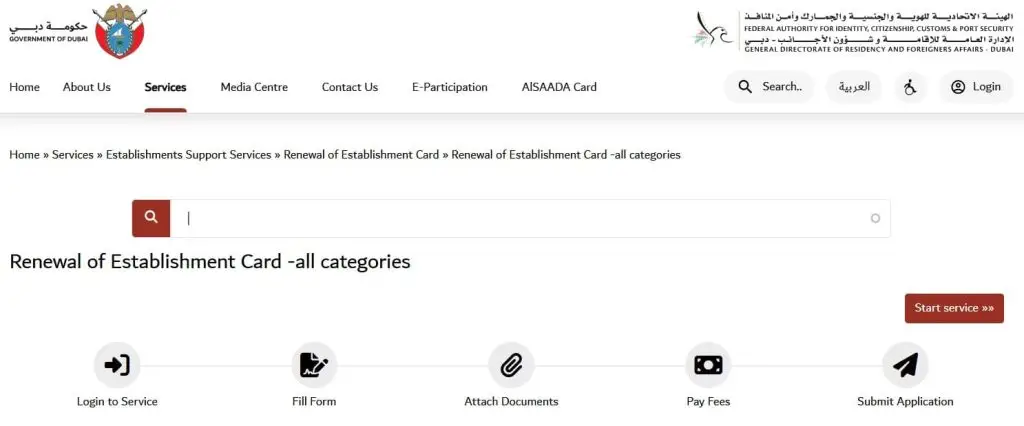 How to Renew Establishment Card in Dubai